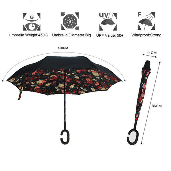 Rain & Windproof Double Layer Reversible Umbrella