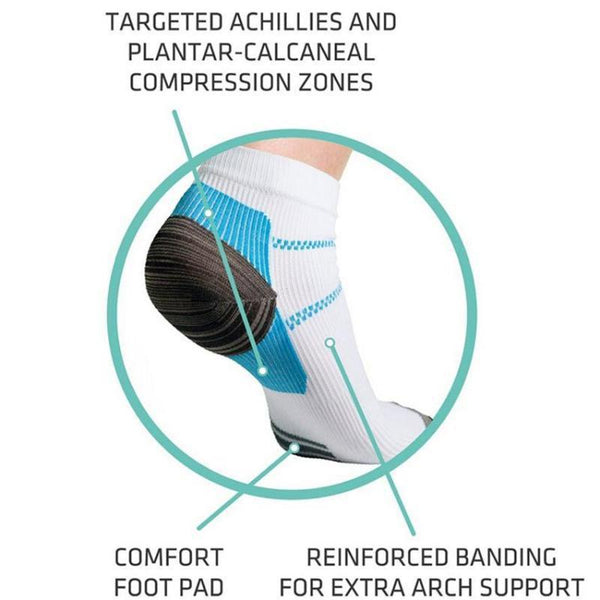 Plantar Fasciitis Compression Socks (3 Pair Pack)