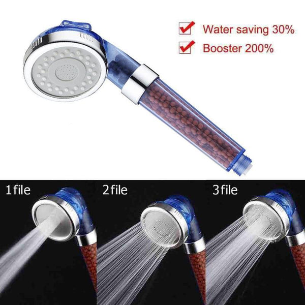 High-Pressure Ionic Filtration Shower Head