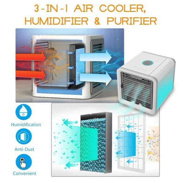 VIP Pack: 3 Air Cooler Pro & 1 Pack Replacement Filters
