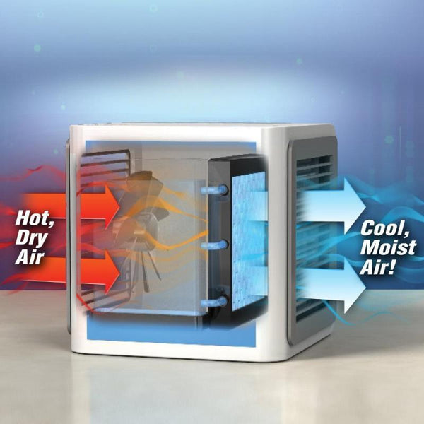 VIP Pack: 3 Air Cooler Pro & 1 Pack Replacement Filters