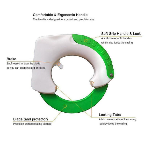 Circular Rolling Knife