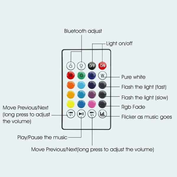 Smart Wireless Bluetooth LED Lamp Speaker