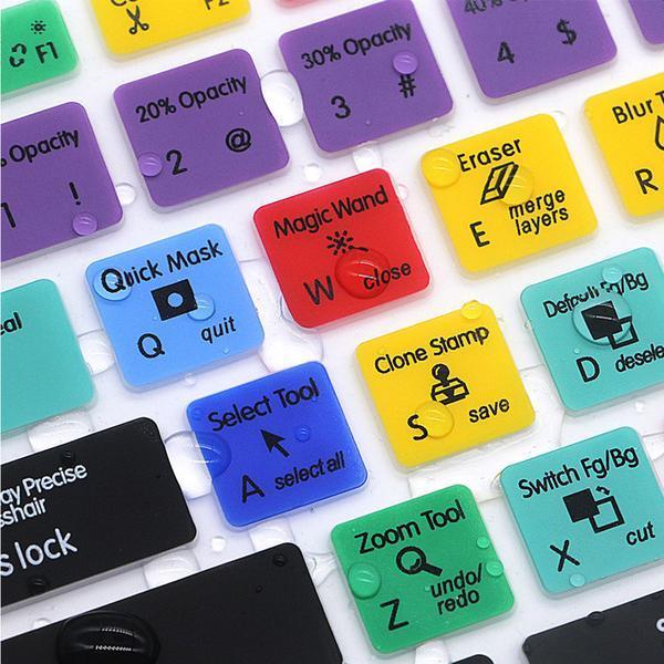 Adobe Shortcuts Keyboard Protector